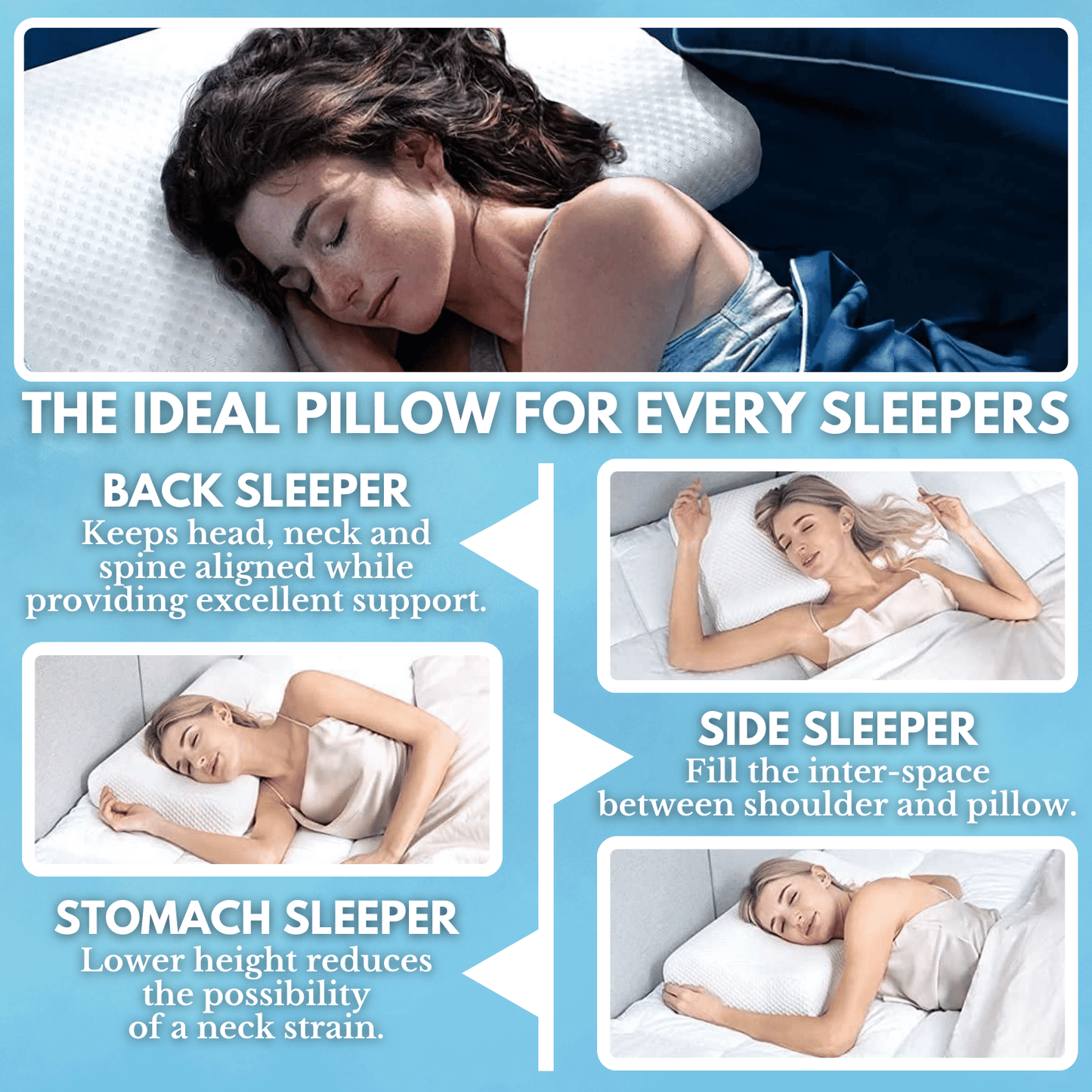 NeckEase™ Orthopedic Pillow
