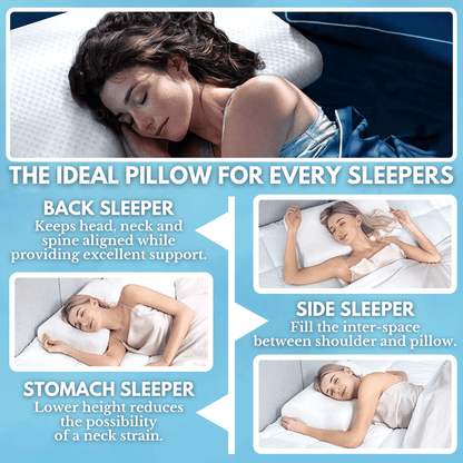 NeckEase™ Orthopedic Pillow